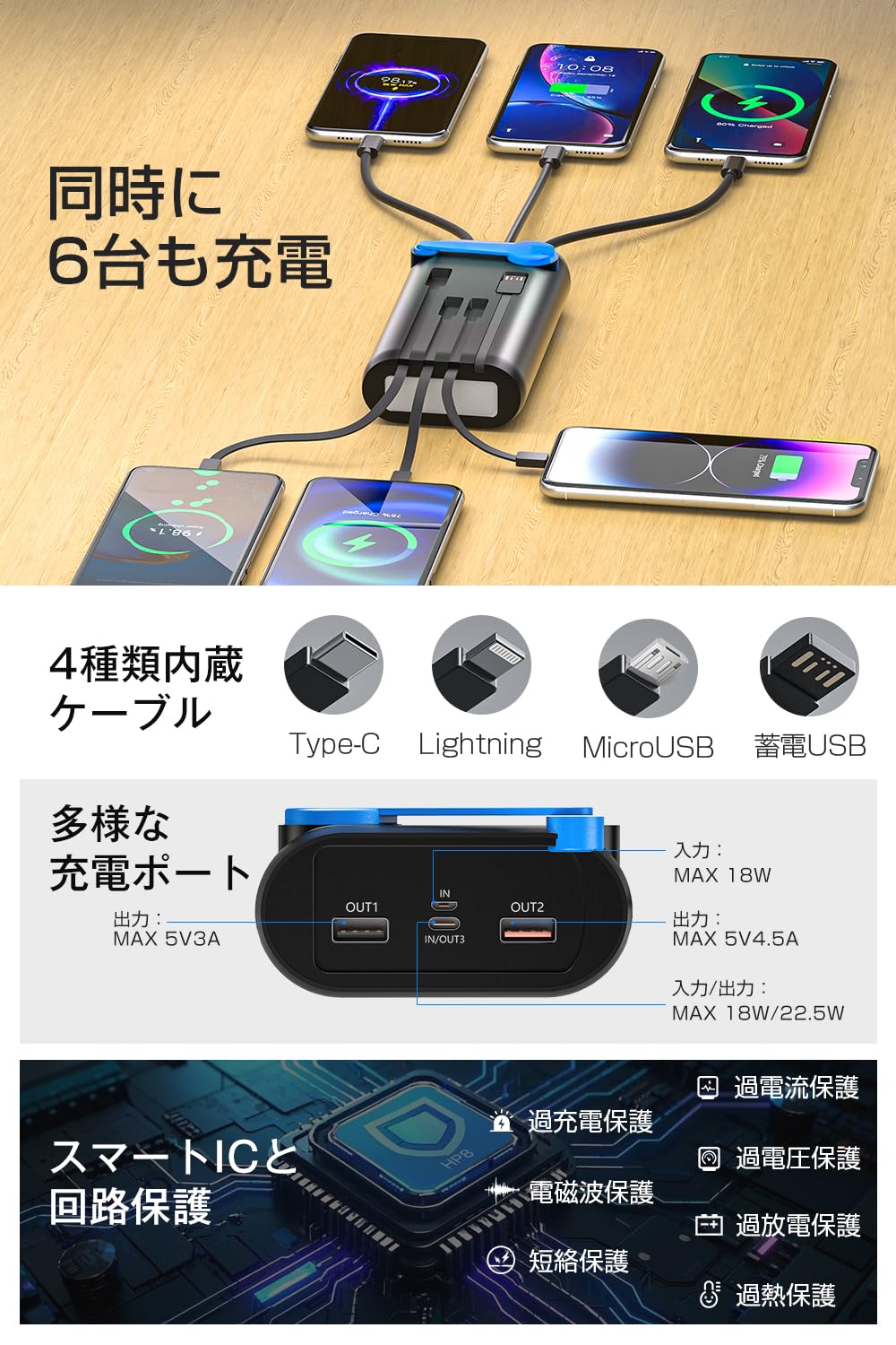 Amazon | ソーラーモバイルバッテリー 手回し充電 【2025新登場